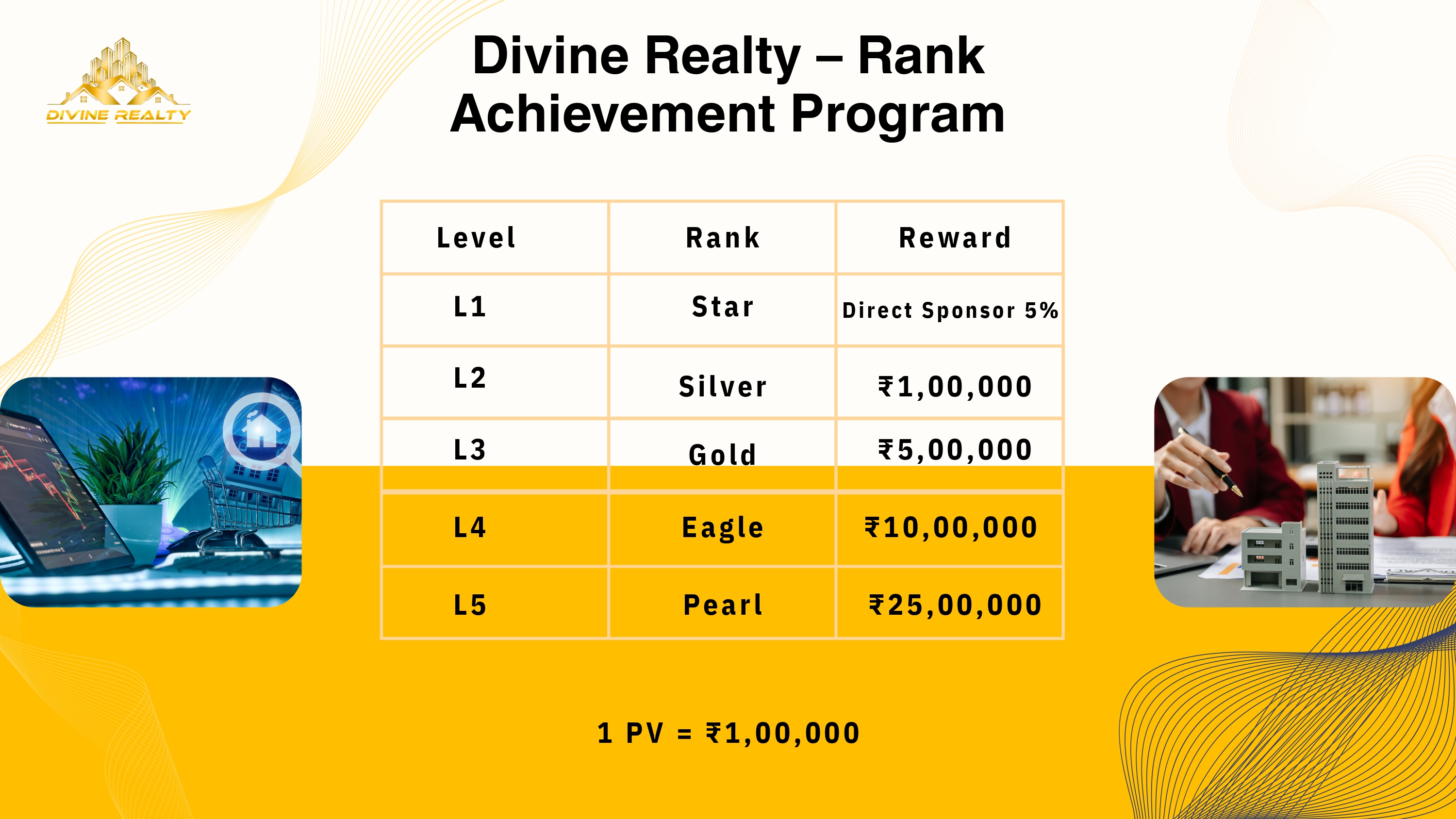 Dholera Plan 17