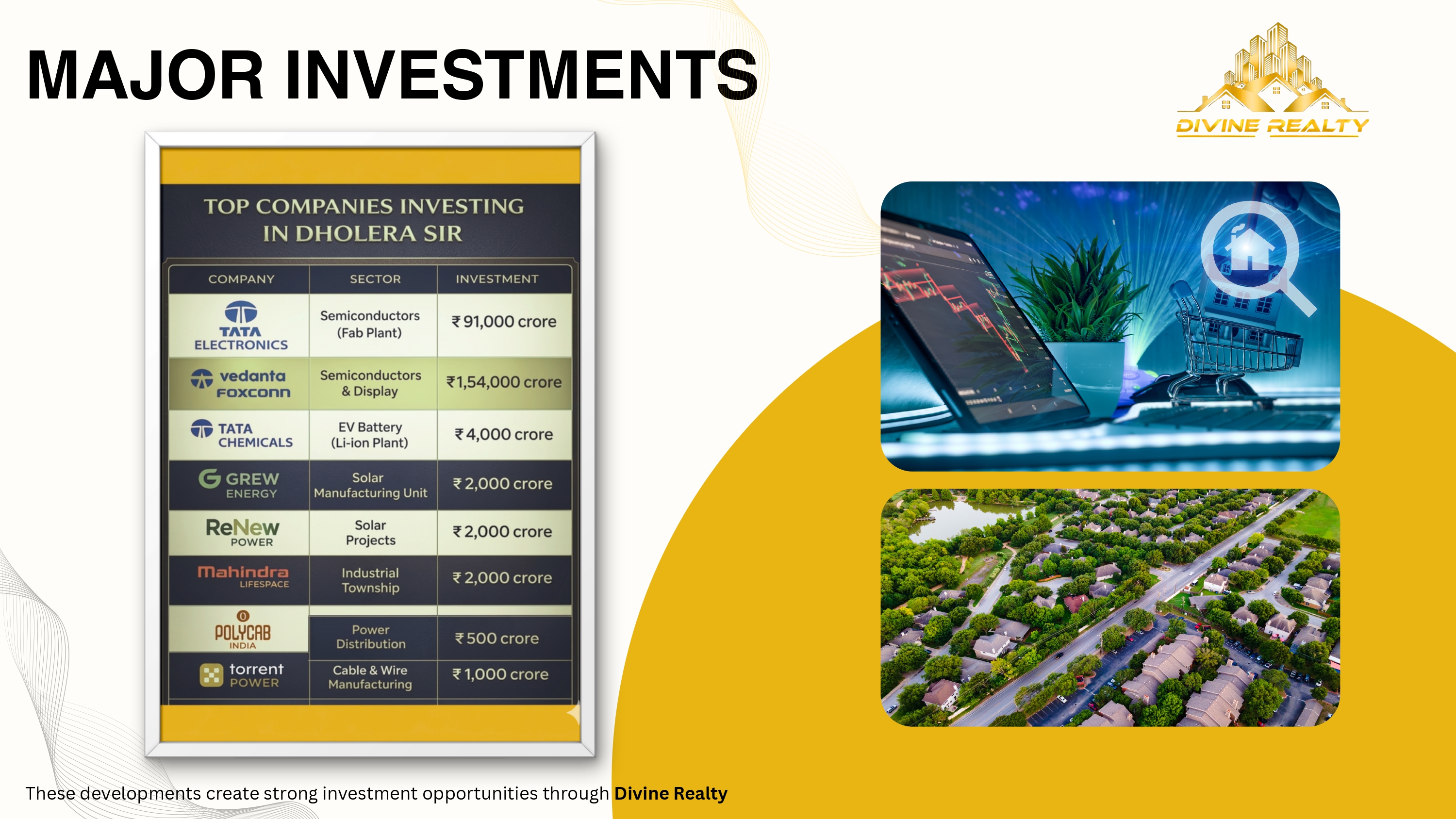 Dholera Plan 6